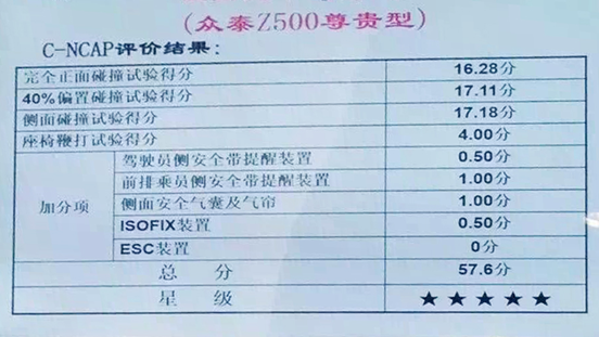 眾泰Z500領銜中國品牌獲C-NCAP五星評級